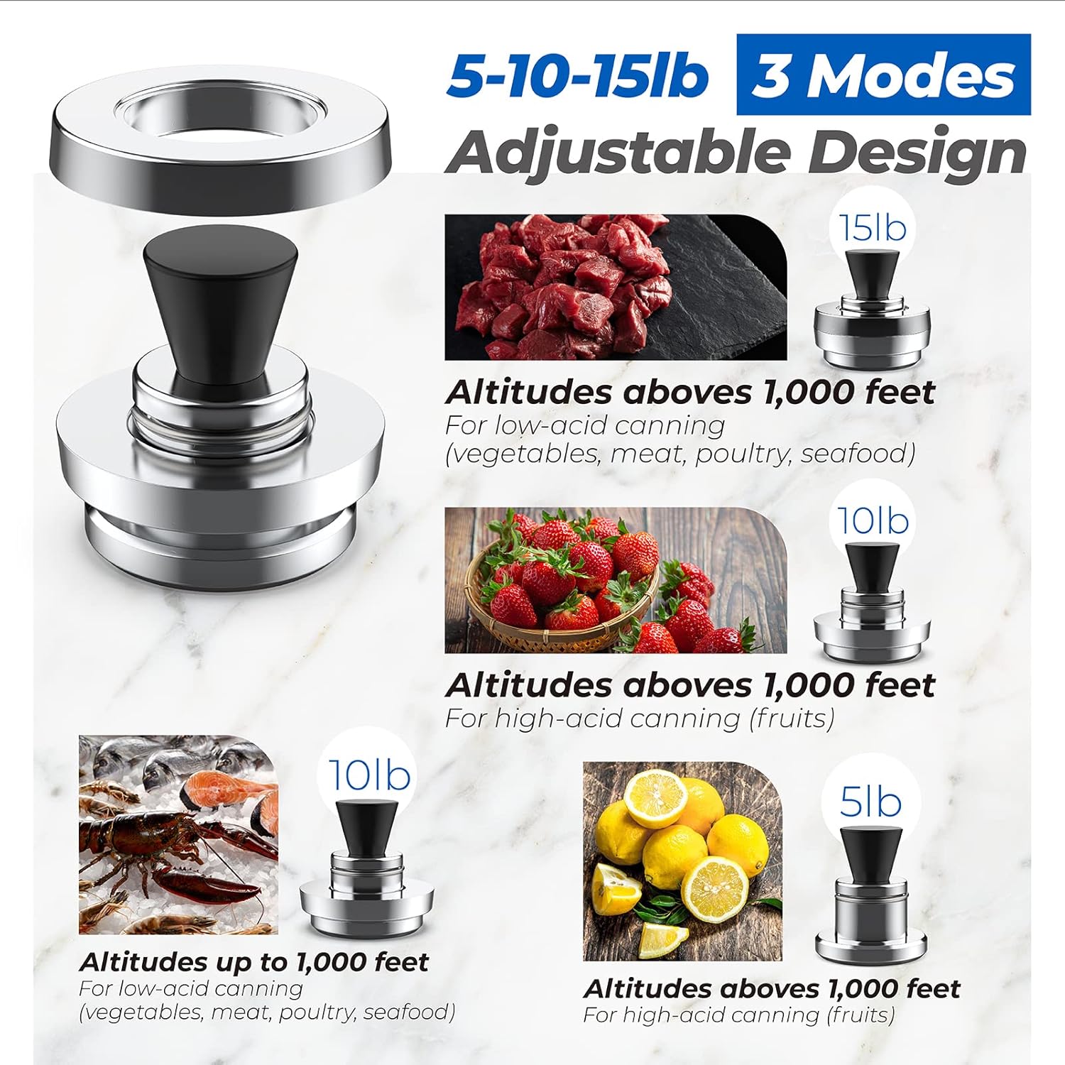 ANTOBLE 3-Piece Pressure Regulator for Presto Pressure Cooker