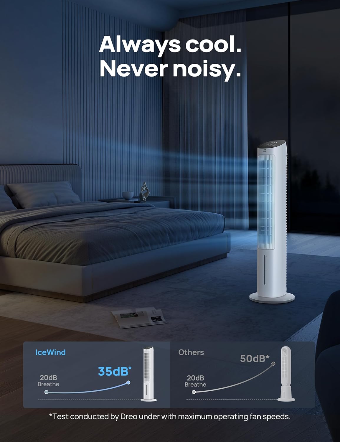 Dreo Evaporative Air Cooler with 80 Oscillation and Remote Control