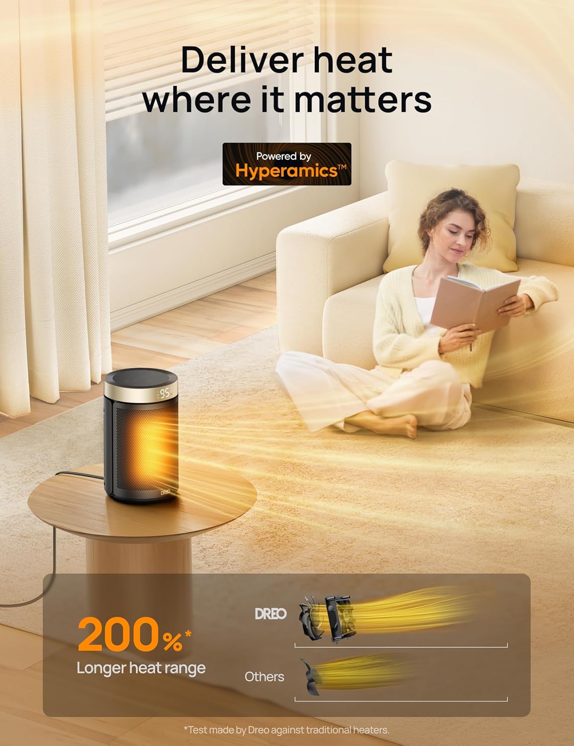 Dreo Space Heater Portable 1500W PTC Ceramic with Thermostat and Remote
