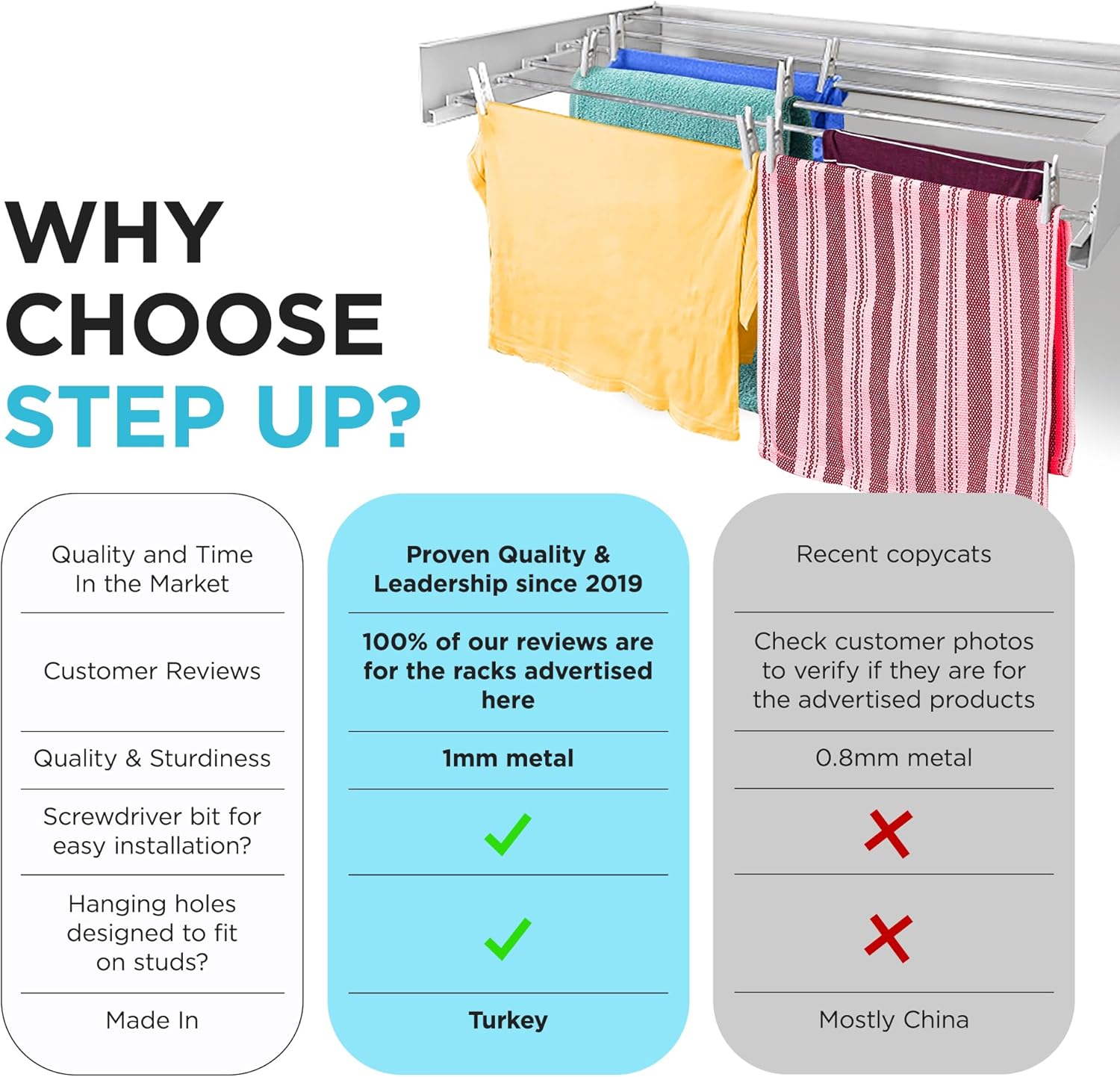Step Up Laundry Drying Rack 28 Inch Wall Mounted