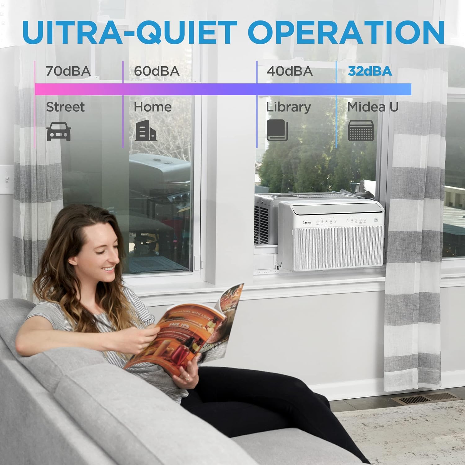 Midea MAW08V1QWT U-Shaped Window Air Conditioner