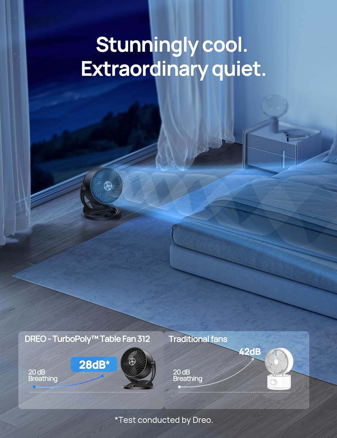Dreo 12-Inch Table Fan for Whole Room Circulation